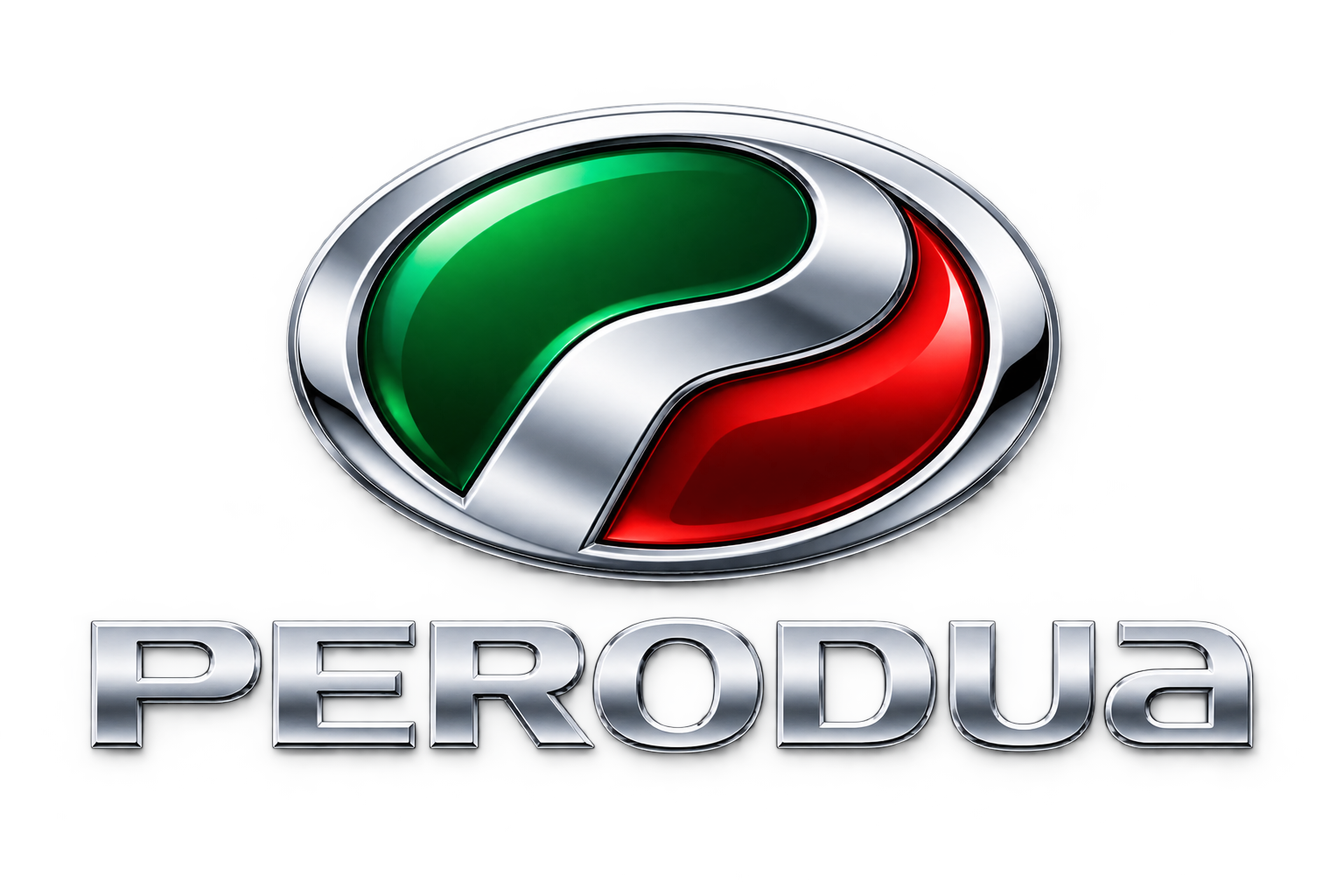 Perodua